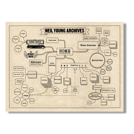 NYA Map Poster 18” x 24” NYA Map Poster 18” x 24”
